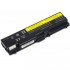 Аккумулятор LENOVO  ThinkPad SL410K (FRU42T4795, IMSL40LH) 10.8V 5200mAh PowerPlant (NB00000069) NB00000069