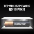 Батарейка AAA Duracell LR03 MN2400 1x4 шт.