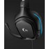 Гарнитура Logitech G432 Black (981-000770)