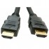 Кабель HDMI to HDMI 1.5m  мультимедийный EXTRADIGITAL (KD00AS1500) KD00AS1500