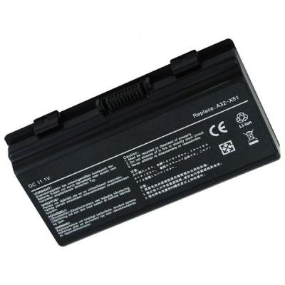 Аккумулятор для ноутбука ASUS  X51H (A32-T12, AS5151LH) 11.1V 5200mAh PowerPlant (NB00000011) NB00000011