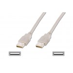 Кабель ATcom USB 2.0 AM/AM 1.8 м. white , пакет (16614)