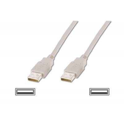 Кабель ATcom USB 2.0 AM/AM 1.8 м. white , пакет (16614)