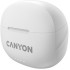 Навушники Canyon TWS-8 White (CNS-TWS8W)