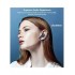 Bluetooth-гарнітура Choetech BH-T06 TWS bluetooth