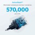 Зарядний пристрій Anker PowerPort 323 - 33W Dual-Port USB-C Black (A2331G11)