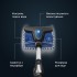 Пилосос Rowenta RH20C7WO