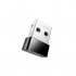 Адаптер WiFi Cudy WU650,AC650 Wi-Fi Mini USB Adapter
