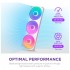 Вентилятор NZXT F360 RGB Core Fan (Single Frame) - White (RF-U36HF-W1)