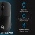 Миша OfficePro M307B Silent Click Wireless/Bluetooth Black (M307B) АКБ  type C DC