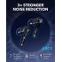 Навушники Anker SoundCore Liberty 4 Pro Black Matte (A3954G11)