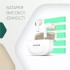 Навушники Canyon Hexagon 7 TWS ANC+ENC Wireless Charge White/Beige (CNS-TWS7WB)