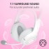 Навушники Razer Kraken Kitty V2 White (RZ04-04730600-R3M1)