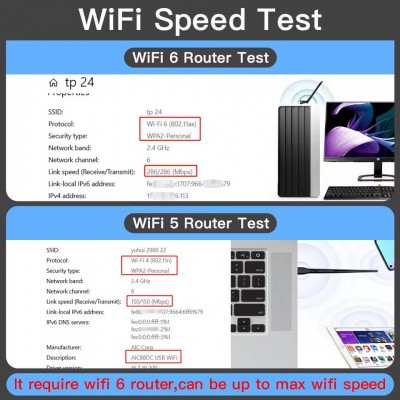 WiFi-адаптер USB Fenvi FU-AX300Pro USB