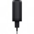 Зарядний пристрій Trust Maxo 65W 2xUSB-C PD black (25380_TRUST)