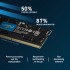 Пам'ять для ноутбука SoDIMM DDR5 32GB (2x16GB) 5600 MHz Ripjaws MICRON CT2K16G56C46S5