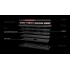 Клавіатура Keychron C3 Pro 87 Key K pro Red Switch Hot Swap RGB Black (C3PH1_KEYCHRON)