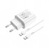 Зарядний пристрій HOCO N22 Jetta USB-C PD25W + cable USB-C to USB-C White (6931474760081)