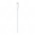 Дата кабель USB-C to Lightning 1.0m Model A2561 Apple (MUQ93ZM/A)