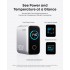 Зарядний пристрій Anker Laptop GaN 140W 3xUSB-C PD3.1 + USB-A + display + cable Silver (B2697G41)