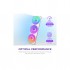 Вентилятор NZXT F420 RGB Core Fan (Single Frame) - White (RF-U42HF-W1)