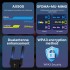 WiFi-адаптер USB Fenvi FU-AX900 USB