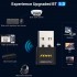 WiFi-адаптер USB Fenvi FU-AX900В USB