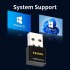 WiFi-адаптер USB Fenvi FU-AX900В USB