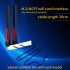 Антена Fenvi 2PcsX10Dbi (10Dbi Antenna Set)
