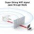 Точка доступу Fenvi FWD-R1208U Wi-Fi Repeater Booster 2.4G/5GHz