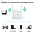 Точка доступу Fenvi FWD-R1208U Wi-Fi Repeater Booster 2.4G/5GHz