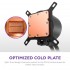 Кулер універсальний NZXT RL-KN360-B2