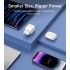 Зарядний пристрій Choetech 1xUSB + 1xUSB-C PD35W with display white (PD6052-EU-WH)