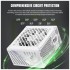 Блок живлення 750W GAMEMAX GS 750G WH V25