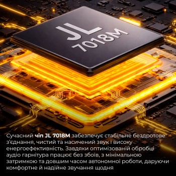 Навушники Ajazz AHM08 MAX 3-Mode White/Purple (AHM08-MAX-PWB)