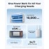 УМБ ANKER Nano 10000mAh, 45W, Built-In USB-C Cable, white (A1638H21)