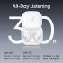 Bluetooth-гарнітура Anker SoundСore Liberty Buds White (D1200G21)