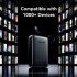 УМБ Vention 20000 mAh 45W Mini with Built-in USB-C Cable Gray (FHGH0)