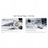 USB-хаб Cudy USB-C 6-in-1 1xHDMI 4K + 1xUSB-C + 1xUSB 3.0 5Gbps (UH606)