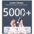 Дата кабель USB-C to USB-C 1.2m PD60W digital display nylon gray Choetech (XCC-1068-GY)