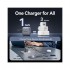 Зарядний пристрій Vention 2xUSB-C PD70W + 1xUSB QC3.0 22.5W GaN gray (FEXH0-EU)