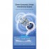 Навушники Vention Echo Lite 3.5mm In-Ear Wired White (GBAWAV)
