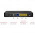 Роутер DrayTek Vigor 2915, 2 WAN GbE, 3 LAN GbE, 1 USB 2.0, 16 VPN, Multi-LAN (4+IP Routed Su