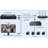 ДБЖ Marsriva DC UPS KP9 240VAC 11xDC+PoE24V1A+USB,2x48V2.A,1x912V3A,7x12V5A,1x5V2A 100W 24000mAh