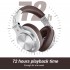 Гарнітура OneOdio Fusion A70, Bluetooth+3,5мм/6,35мм, Silver Brown