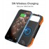 УМБ Choetech B659-OR 10000mAh