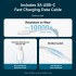 Зарядний пристрій 1xUSB-C 20W + USB-C to Lightning cable М-М White Vention (G17W0-EU)