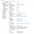 Ноутбук 15.6" FHD IPS Dell Latitude 5500 Core i5-8365u/8gb ddr4/NVMe 256gb/40Wh 3-5h 7R8Z333