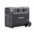 Зарядна станція Choetech BS009 3600W (BS009)