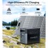 Мобільна зарядна станція Choetech 1200W Bidirecti onal charging power station Choetech 1200W Powerstation 61